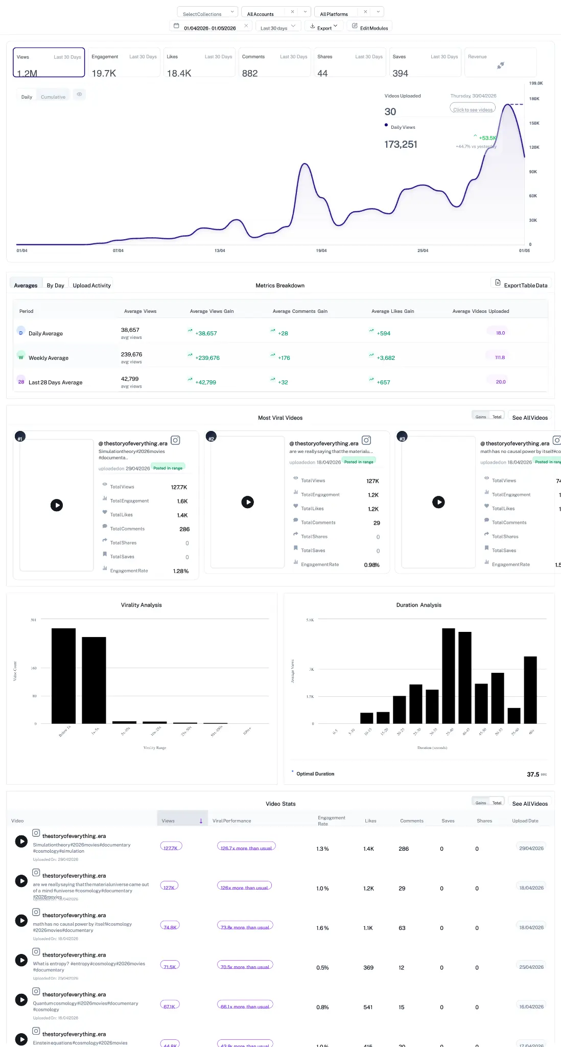 Attention Engine Live Dashboard